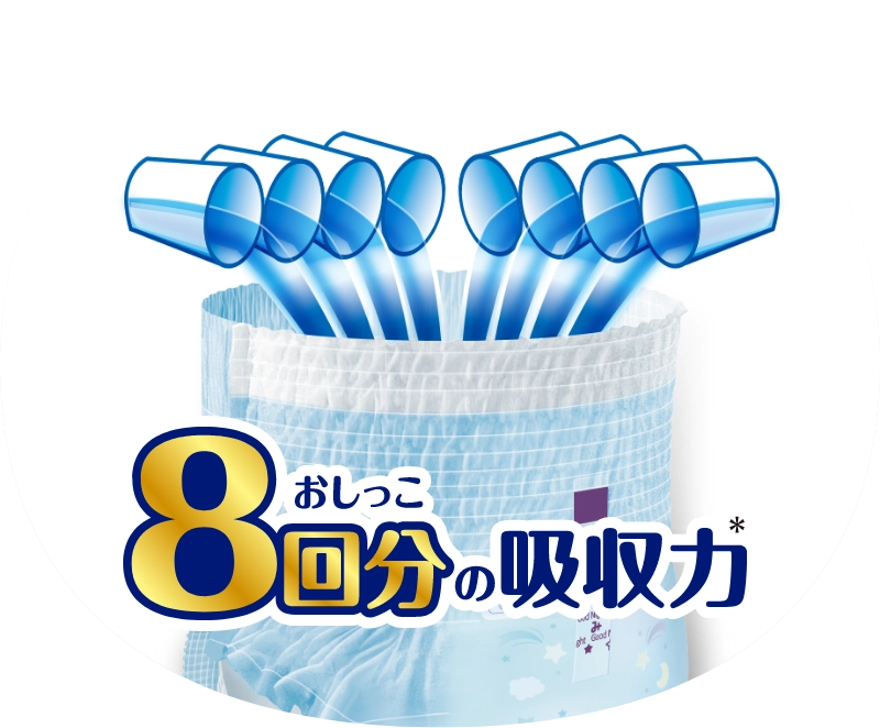 Lサイズおむつ,おしっこ8回分の吸収力